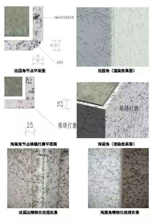 中鐵精品工程裝飾裝修施工質量創新做法集錦